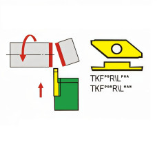 KTGFR/L KTGFR/L