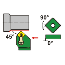 MSSNR/L (4)